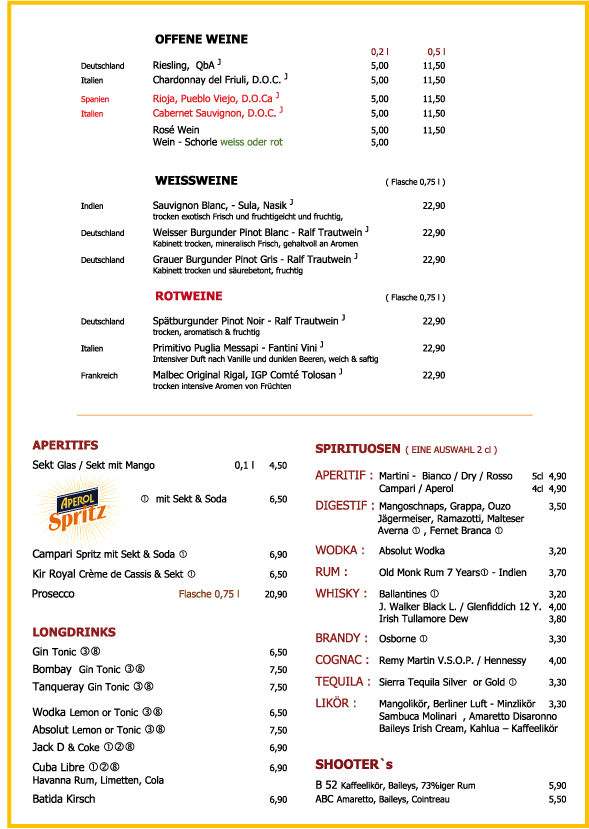 Aperol Spritz Gin Tonic